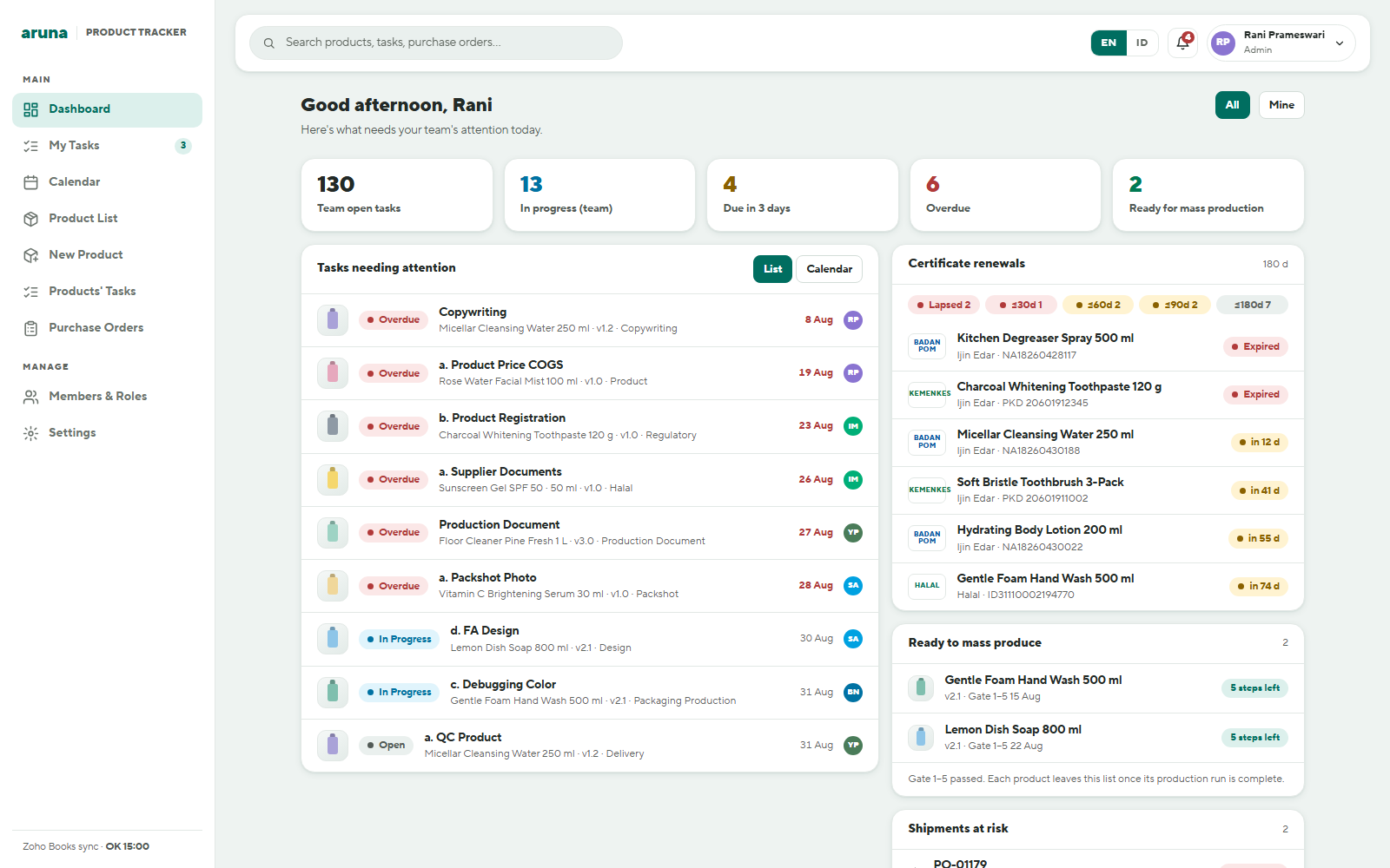 Product Information System project preview